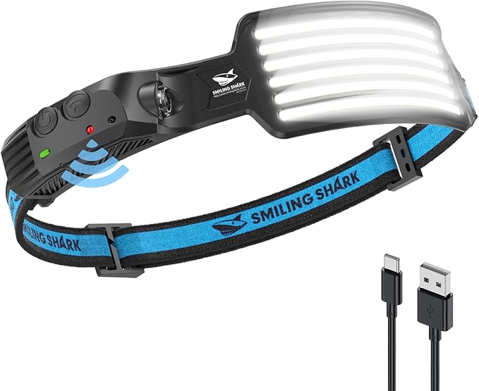 Smiling Shark Rechargeable Headlamp, 230°Wide Angle 6*White Light The Brightest LED Head Lamp with