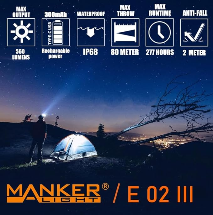 Manker E02III Everyday-Carry Flashlight, USB-c Rechargeable 10440 / AAA Flashlight, Pocket EDC