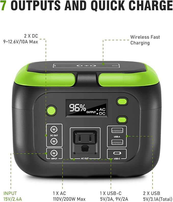 200W Portable Power Station, SinKeu 42000mAh Solar Generator With 110V AC Outlet, DC, USB C, USB