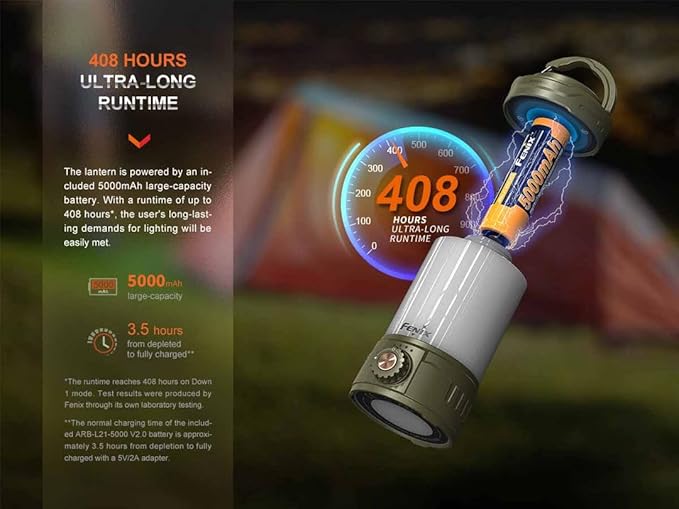 Fenix CL26R Pro Camping Lantern, Olive Drab, 650 lumens Bright, USB-C Rechargeable , Compact and