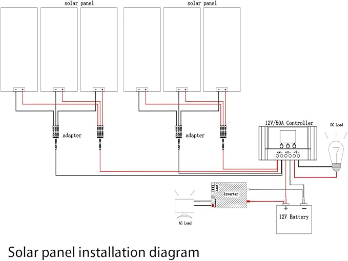 XINPUGUANG Flexible Solar Panel 6pcs 100W 12V Monocrystalline 600W Solar Kit 50A Charge Controller