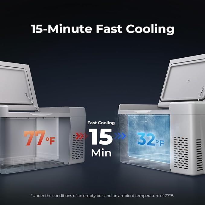 BougeRV 12 Volt Refrigerator 12V Car Fridge 23 Quart Portable Freezer Compressor Cooler 12/24V DC