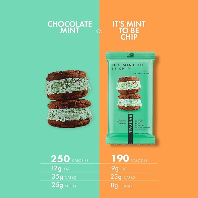 TRUBAR Vegan Protein Bars - Soy Free, Dairy Free, Gluten Free Protein Bars - No Sugar Alcohols