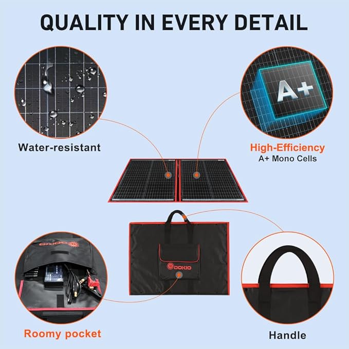 DOKIO 100W Portable Foldable Solar Panel Kit (19x26in, 5.3lb), with Separate Controller and Dual
