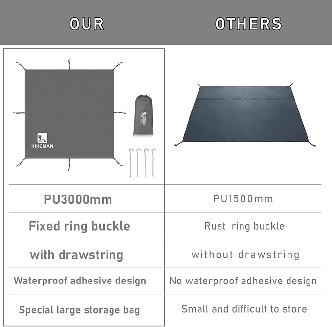 Hikeman Tent Footprint - Waterproof Camping Tarp, Heavy Duty Tent Floor Saver, Ultralight Ground