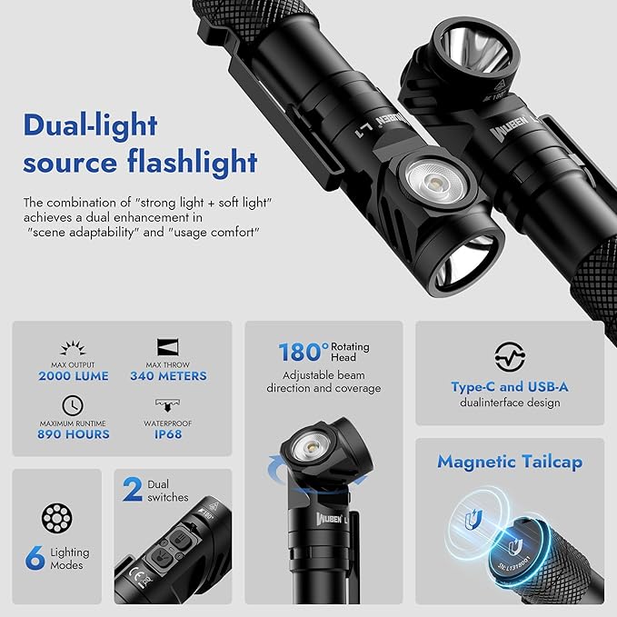 WUBEN L1 Rechargeable Flashlight High Lumens, 2000 Lumen Bright Tactical Flashlight, Dual Light