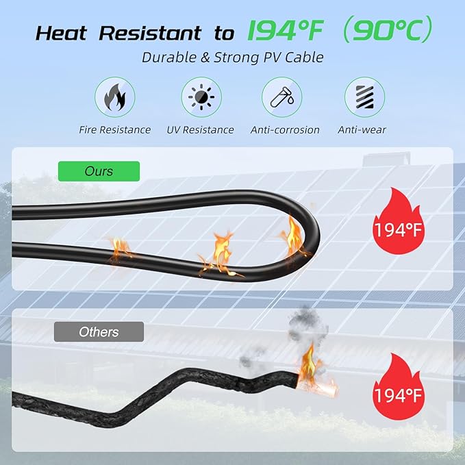 100FT 12AWG Solar Panel Extension Cable, Bateria Power 12 Gauge 4mm² PV Wire with Female & Male