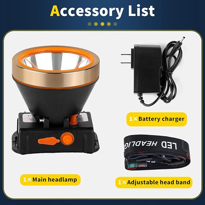 Superbright Coon Hunting Lights, High Lumens LED Headlamp with 2 Light Modes, Waterproof &