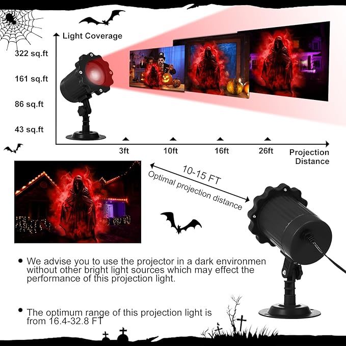 Treela Halloween Projector Lights Outdoor Indoor Dynamic Ghost Skull Lights Decoration Outside LED