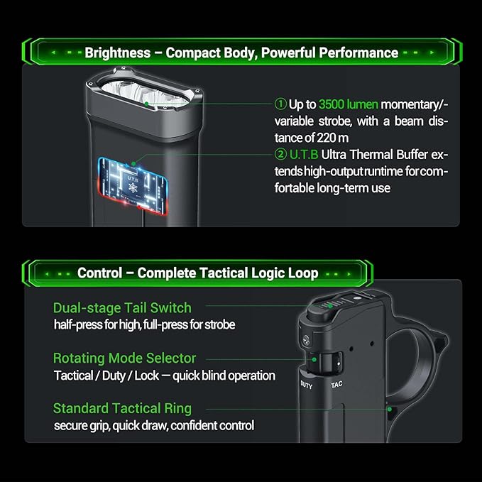 NEXTORCH TA70 EDC Tactical Flashlight,Flat Flashlight Rechargeable,3500 Lumens Tactical/Duty