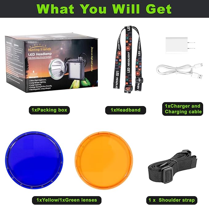 40W High Lumens LED Headlamp Rechargeable,20000mAh Ultra Bright Waterproof Headlight with Aluminum