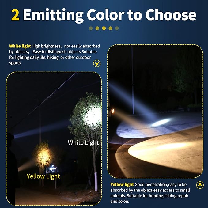 Coon Hunting Light, Super Bright LED Headlamp with 2 Light Modes, Waterproof & Rechargeable Hard