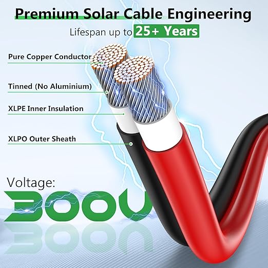 Solar to XT60i Extension Cable 12AWG 50FT XT60i Female to Male Connector for RV Foldable Solar