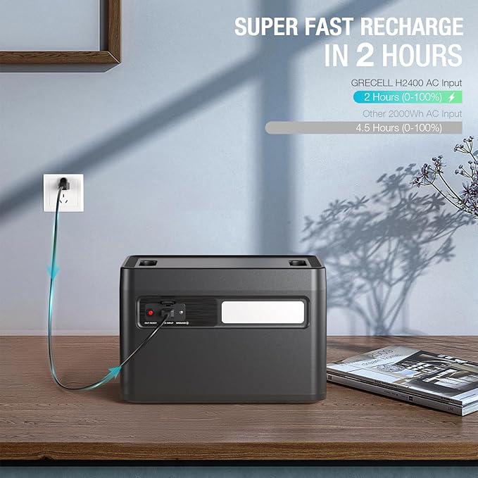 Portable Power Station 2400W, 1843Wh LiFePO4 Solar Generator UPS Home Battery Backup Power w/4