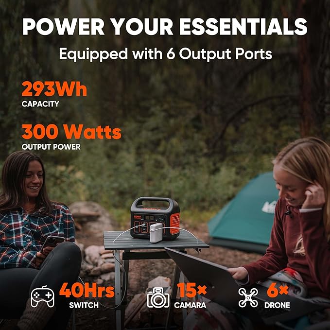 Jackery Portable Power Station Explorer 300 with 5 Meter Extension Cord, 293Wh Backup Lithium