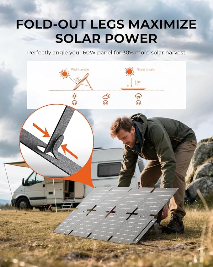 BigBlue 60W Portable Compact Solar Panel with PD 45W USB-C, 20W USB-A, DC Ports for Power Stations
