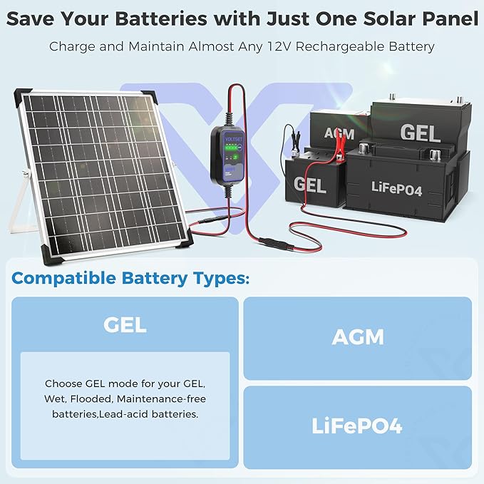 Solar Panel Kit 20W 12V with MPPT Controller, Solar Battery Trickle Charger Maintainer, Waterproof