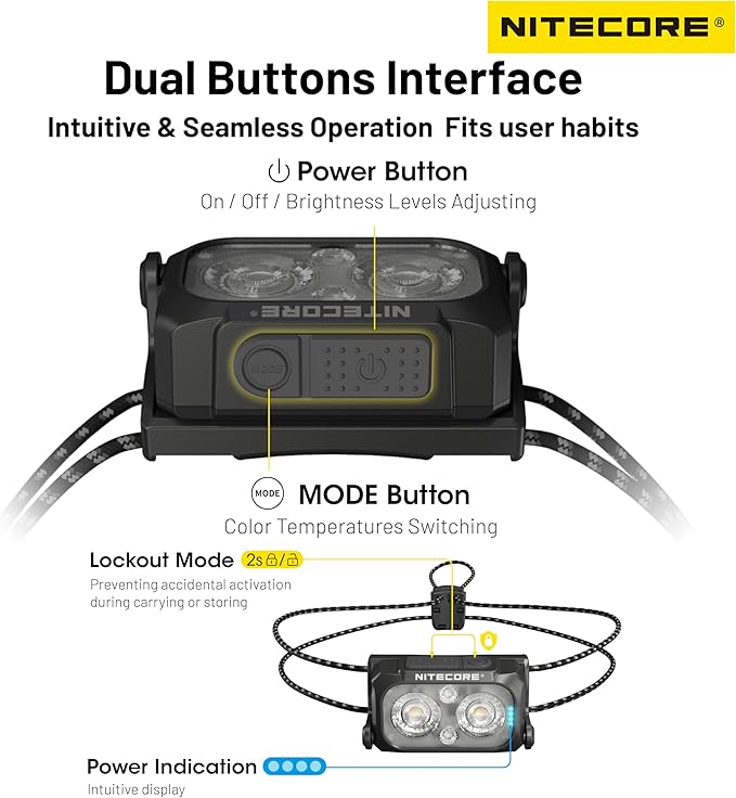 Nitecore NU25 MCT 400 Lumen Ultra Lightweight Multiple Color Temperatures Outdoor Headlamp USB-C