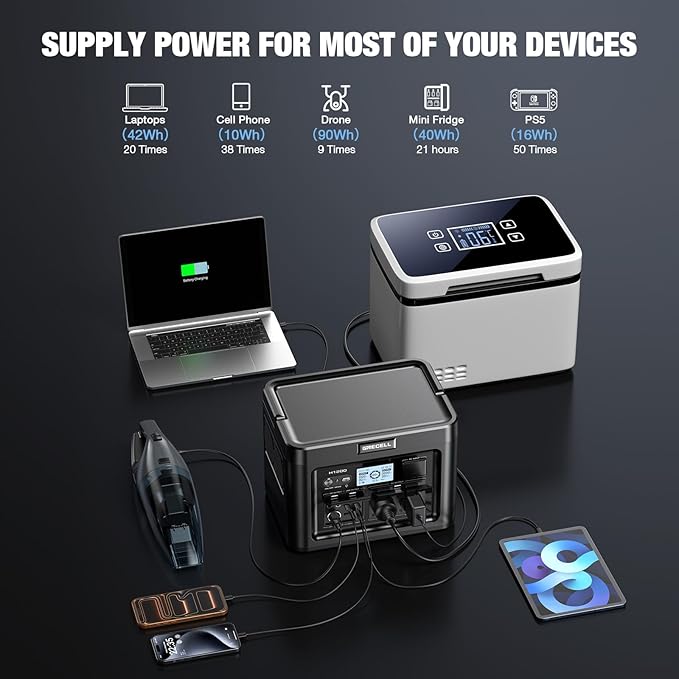 GRECELL H1200 Portable Power Station 1200W, 672Wh LiFePO4 Battery Solar Generator with 10ms UPS