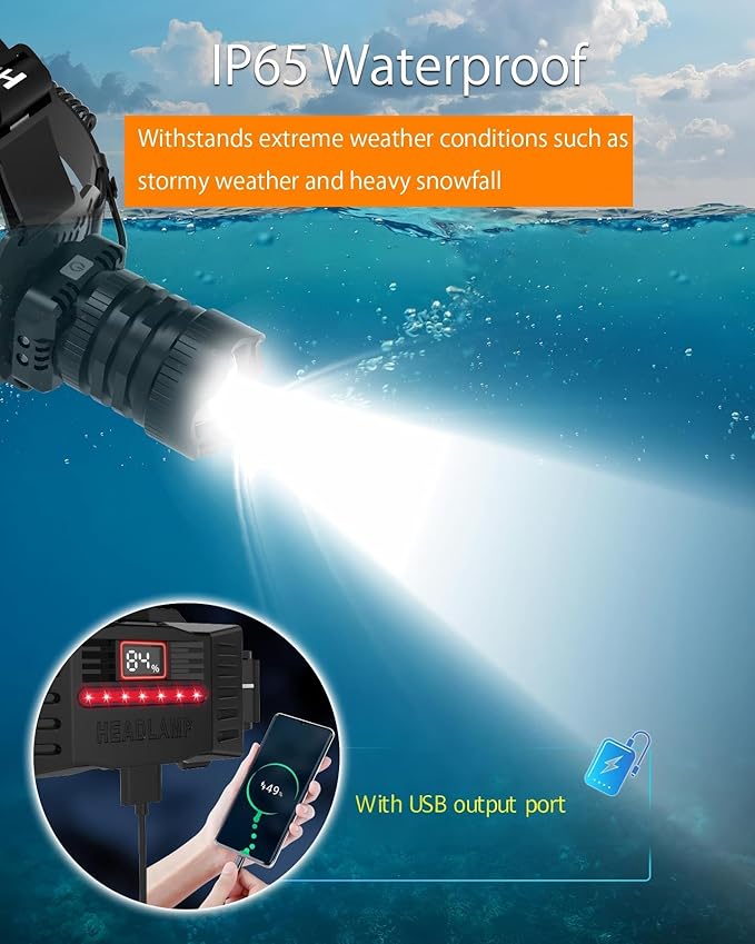 Camping Headlamp Zoomable Motion Sensor with Red Tail Light, 4000High Lumen Headlight with 3