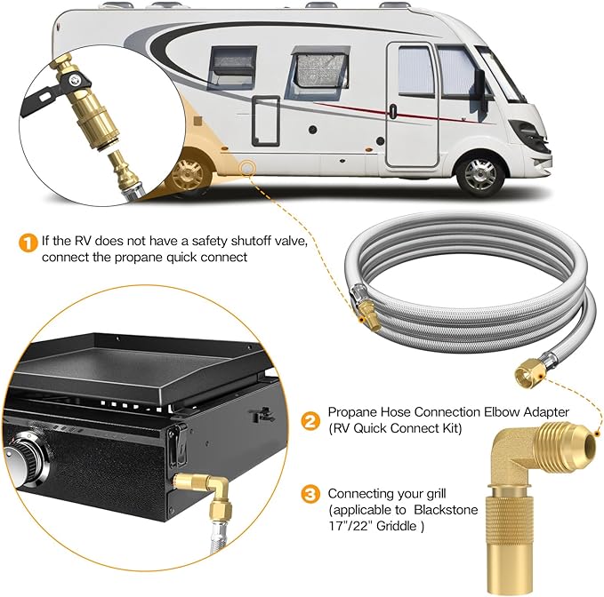 12FT RV Quick Connect Propane Hose with 1/4" Safety Shutoff Valve, Stainless Steel & Brass, Silver