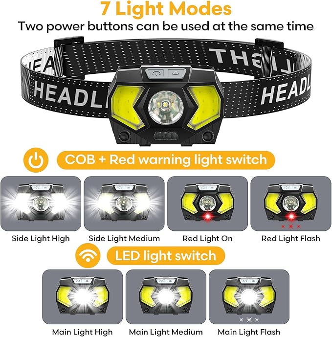 LED Headlamp,1500 Lumen Head Lamp with 7 Modes, Head Lights for Forehead with Red Light, IPX5