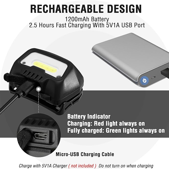 EverBrite Rechargeable Headlamp, LED Bright Motion Sensor Head Lamp Flashlight with 6 Modes