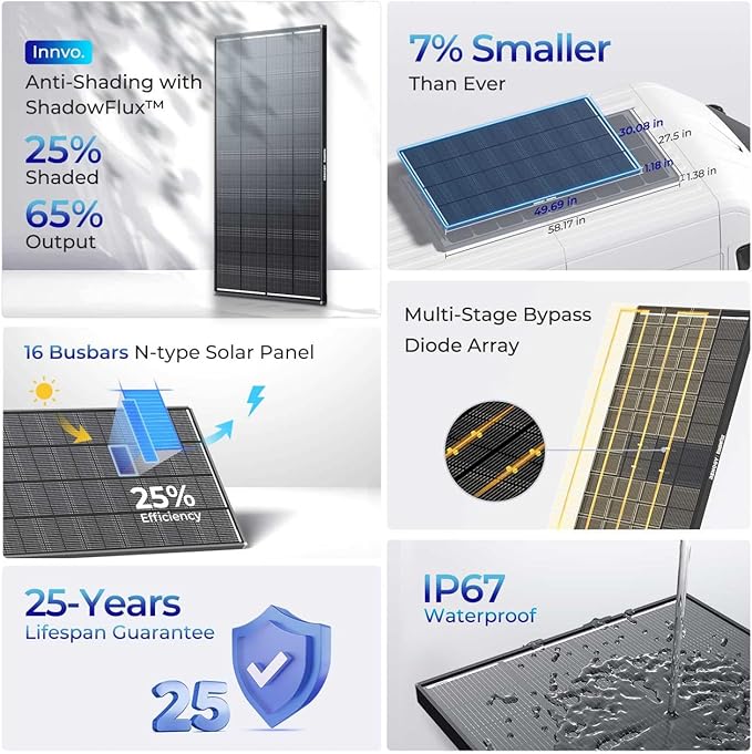 200 Watt Solar Panel, Renogy ShadowFlux 200W Solar Panel Anti-Shading N-Type 16BB, 25%