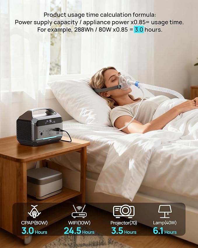 DaranEner Portable Power Station, Outdoor 288Wh(90,000mAh) LiFePO4 Battery, 600W(1200W Surge) AC