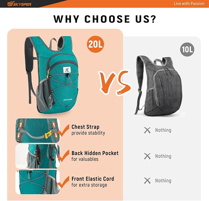 SKYSPER 15L/20L Foldable Hiking Backpack Lightweight Packable Travel Daypack with Chest Strap Small