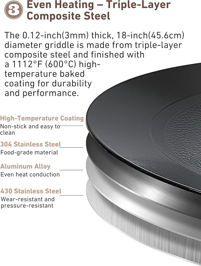 CAMPINGMOON 18 inches BBQ Griddle with EN417 Lindal valve Standard Canister Top Camping Gas Stove