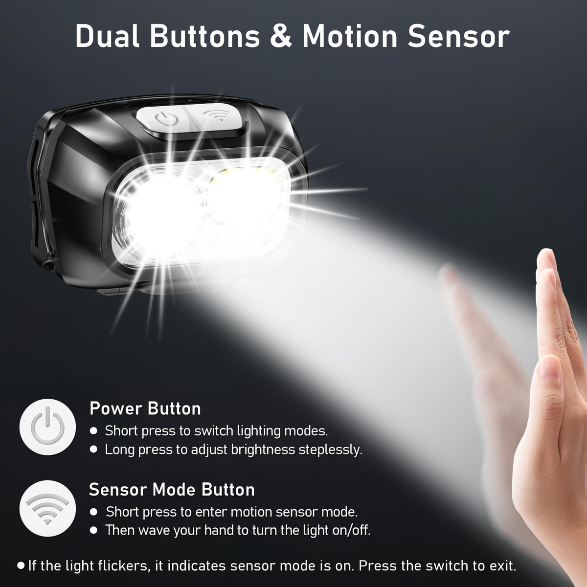 Blukar LED Headlamp - 2000L, Rechargeable - product view 5
