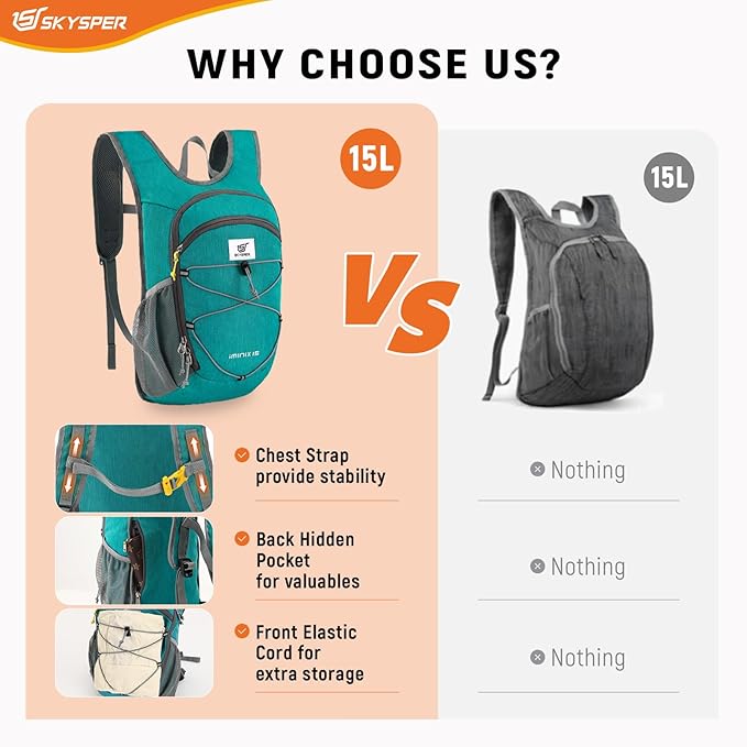 SKYSPER 15L/20L Foldable Hiking Backpack Lightweight Packable Travel Daypack with Chest Strap Small