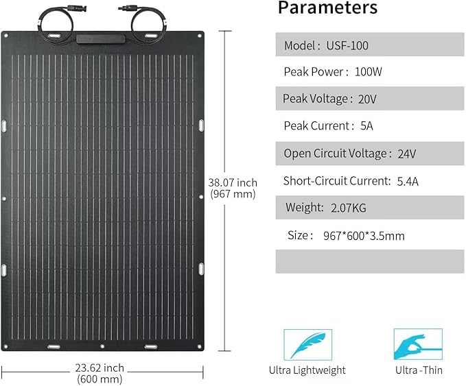 Greenmagic 100W 12V Flexible Solar Panel Ultra Thin Ultra Lightweight Off-Grid Charger for Marine