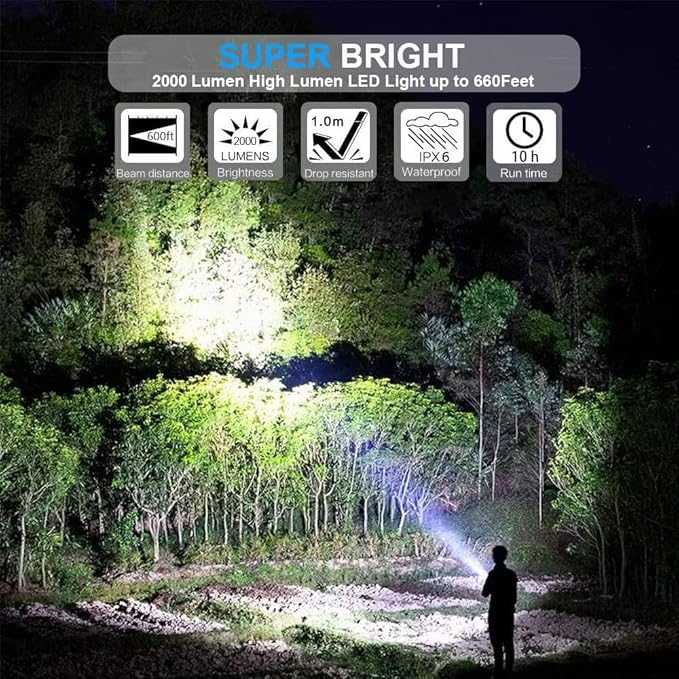 Hoxida Rechargeable Flashlight(Battery Included), Magnetic LED Flashlight with COB sidelight, 1200