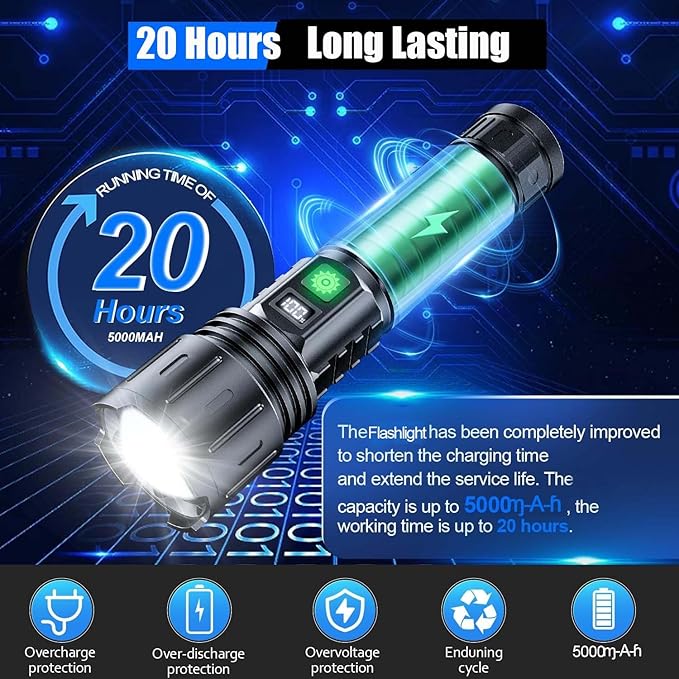 Hoxida Flashlights High Lumens Rechargeable - 2000 Lumens Long Beam Super Bright LED Flash Light