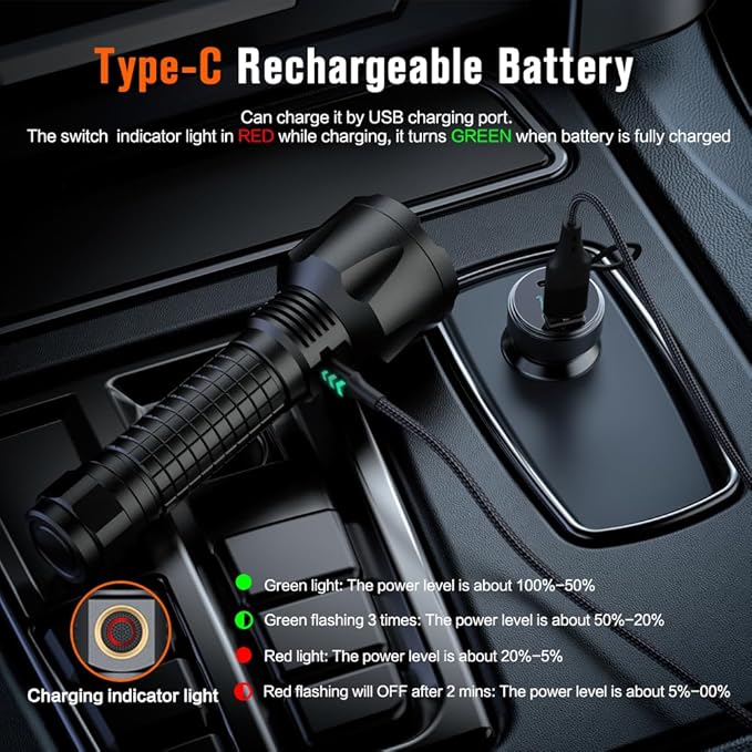NICRON B66 Flashlights High Lumens Rechargeable, 4300 Lumens Super Bright LED Flashlight, 7 Modes