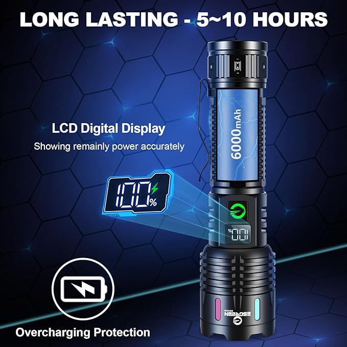 Esgreen Rechargeable Flashlights High Lumens 2000 Single 2 Modes, Super Bright LED Flashlight USB C
