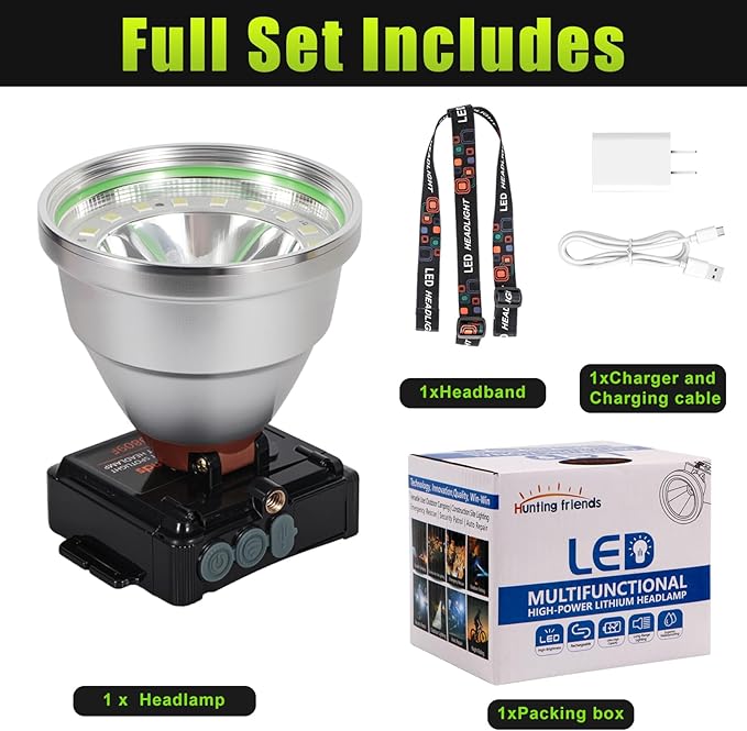 Rechargeable LED Headlamp with Flood and Spot Beam, Power Display, 4 Lighting Modes, Ultra Bright