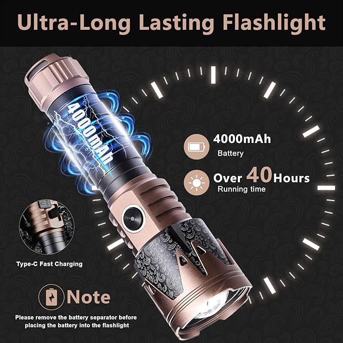 SKYFIRE Rechargeable Flashlights High Lumens 2 Pack with Ignition Lens,3000lm Mini Bright Tactical
