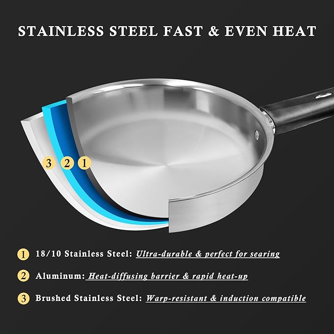 Meythway 𝐔𝐏𝐆𝐑𝐀𝐃𝐄 Stainless Steel Pots and Pans Set Non Toxic, 6PCs Kitchen Cookware Sets