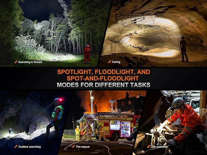 Fenix HP35R SAR 4000 Lumen USB-C Rechargeable Headlamp, with Spotlight and Floodlight and Flame