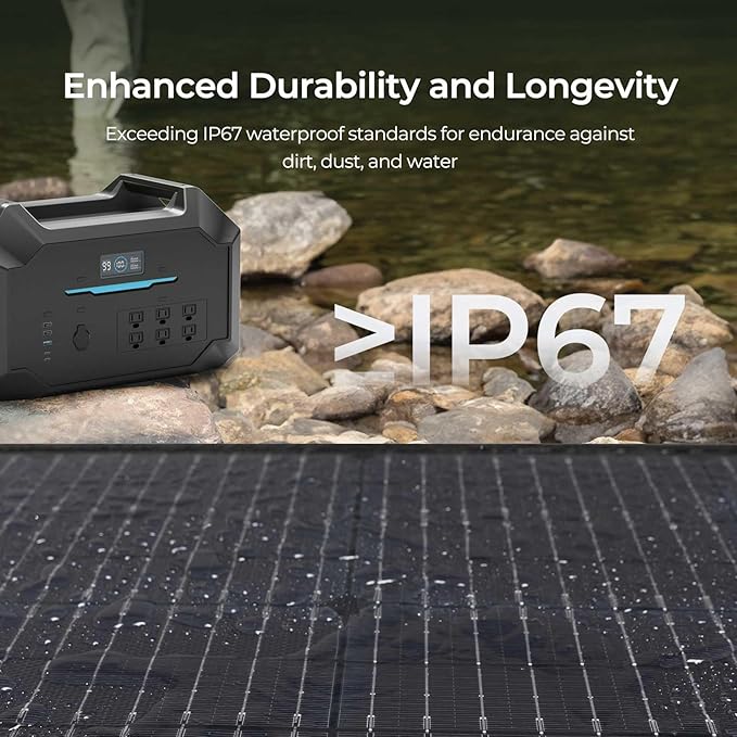 Renogy 400W Portable Solar Panel Suitcase, 23% High Efficiency Foldable Solar Charger for Power
