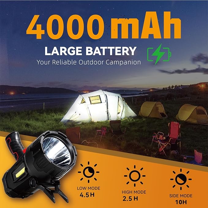Durapower Rechargeable Spotlight, 1500 Lumens LED Spotlight Flashlight, Waterproof Handheld Spot