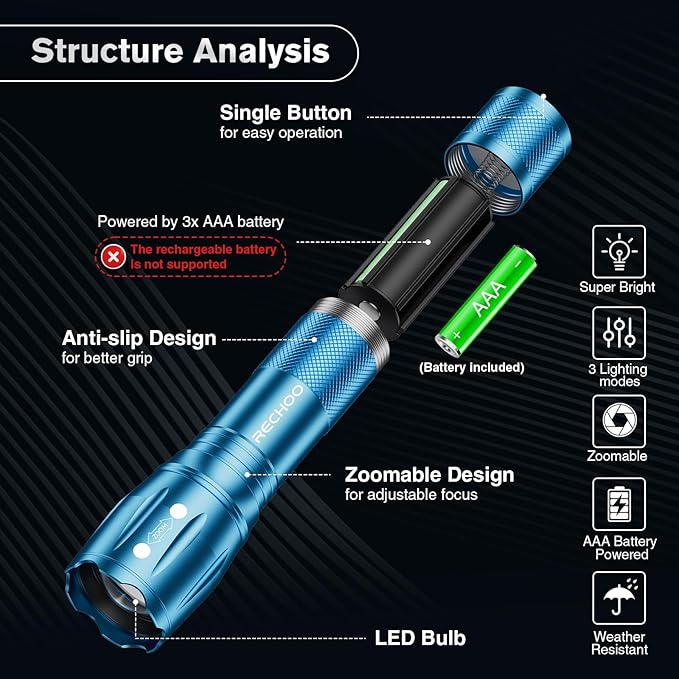 RECHOO LED Flashlight 2 Pack Blue, Tactical Flashlights High Lumens with 3 Modes, Pocket Small