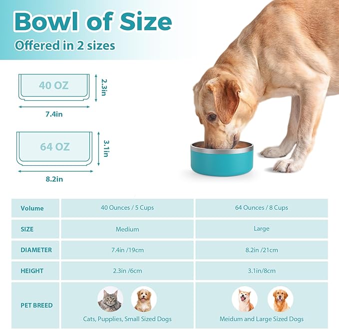 Stainless Steel Dog Bowl - Metal Water and Food Dish for Large Dogs, Insulated, Non-Slip, Easy