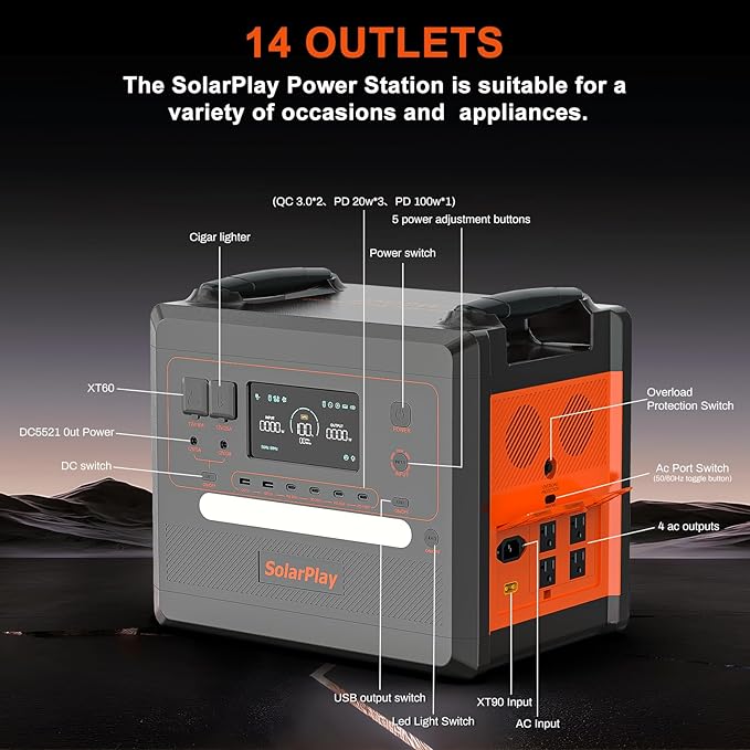 SolarPlay Portable Power Station 2500W(Peak 4800W), 2304Wh Solar Generator 1.5Hrs Fast Charging