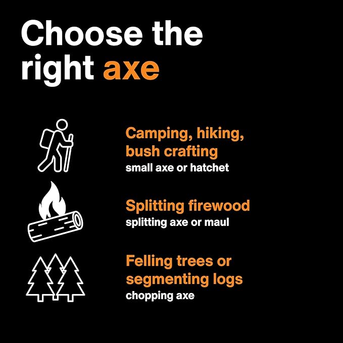 Fiskars X15 Splitting Axe, Tree Branch Cutter and Wood Splitter (23.5-Inch Axe) with