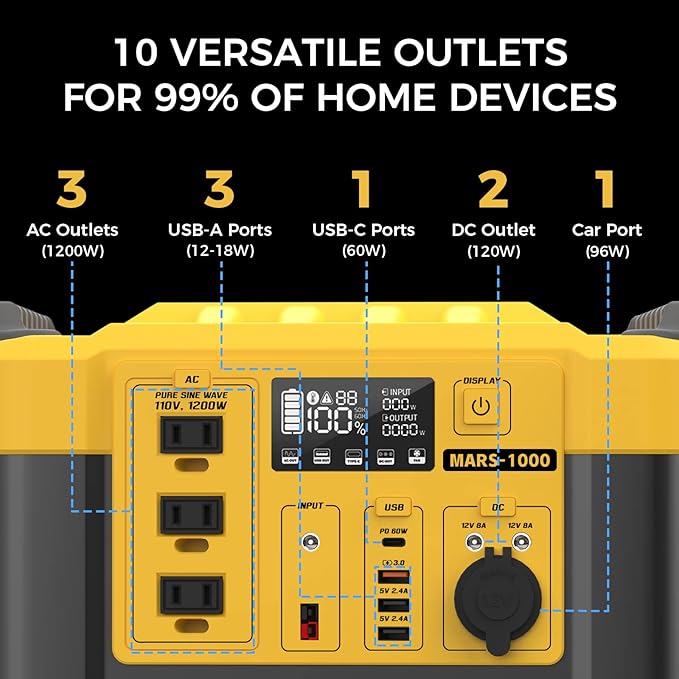 Lipower Solar Generator, 1120Wh Power Station 3 * 1000W AC Outlets(2000W peak), 60W USB-C Output
