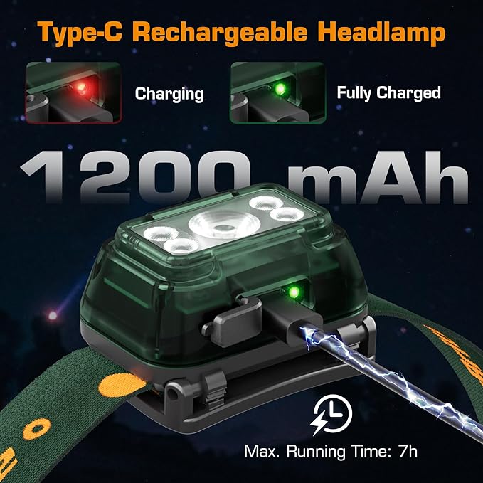 EverBrite Rechargeable Headlamp, 2 Pack Kids Headlamp with White/Red/Green Light and Memory